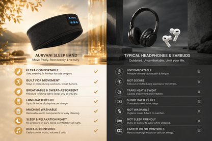 AURVANI™ Wireless Bluetooth Sleep Headband with Integrated Earphones and Soft Eye Mask Design