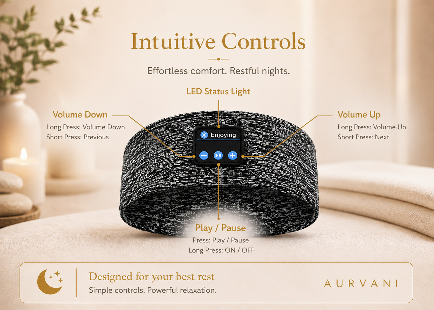AURVANI™ Wireless Bluetooth Sleep Headband with Integrated Earphones and Soft Eye Mask Design